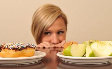 Recommandations utiles pour la perte de poids