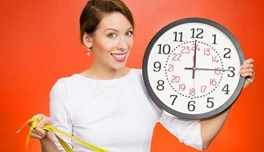 perte de poids avec un régime horaire