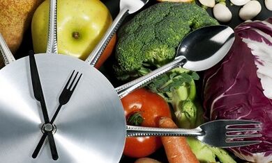 que peut-on manger avec un régime horaire