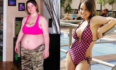 règles diététiques pour les paresseux